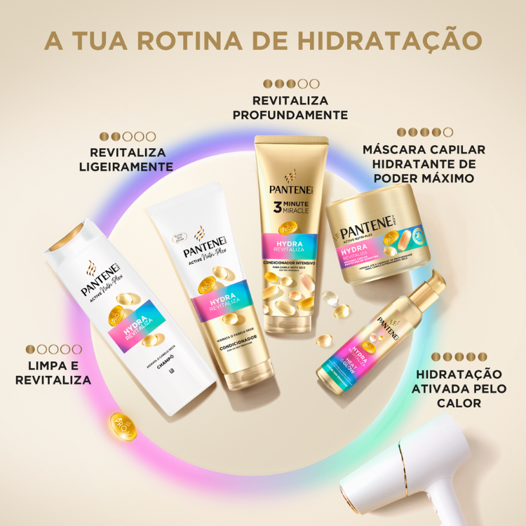 Máscara para cabelo Pantene Hydra Revitaliza 300ml